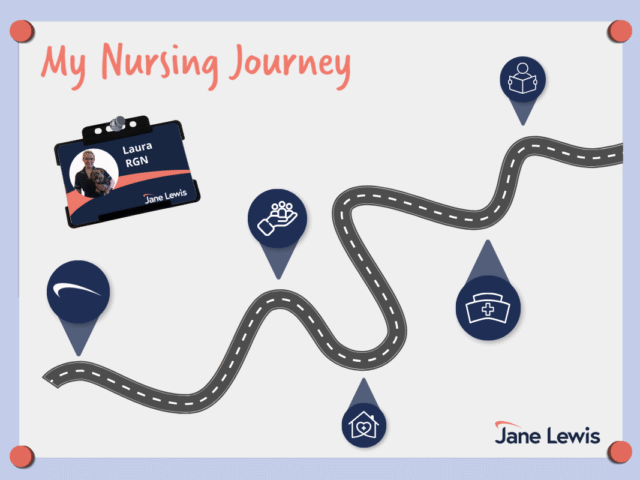 Blog post image for Laura's nursing journey