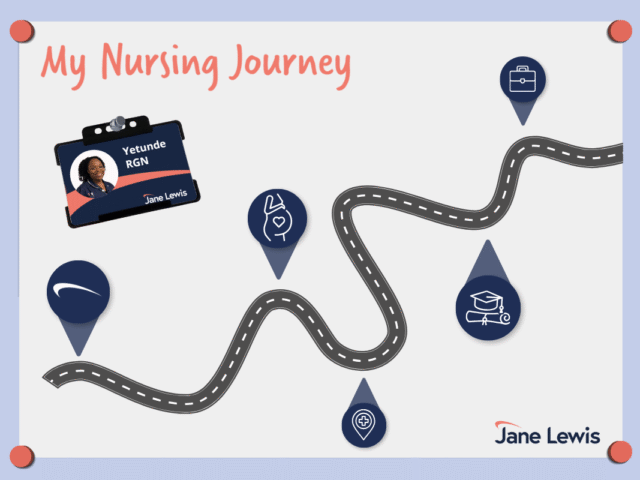 Blog post image for Yetunde's nursing journey