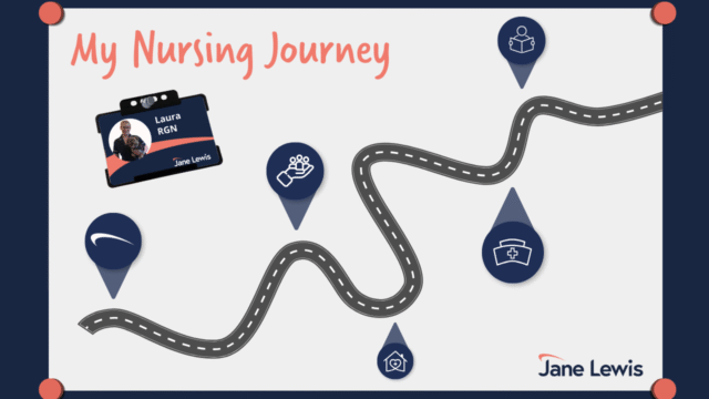 Blog post image for Laura's nursing journey